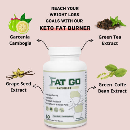 FAT GO Capsules – Weight Management & Belly Fat Support