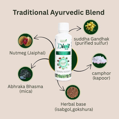 Divit Ras – Ayurvedic Syrup for Healthy Blood Sugar Levels